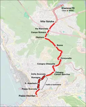 Image illustrative de l’article Tramway de Trieste