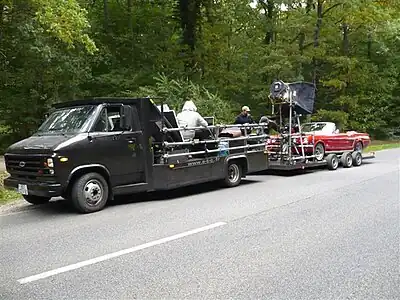 Voiture portée sur une remorque surbaissée (en compagnie de la caméra). La voiture travelling est équipée d’un groupe électrogène pour alimenter le « HMI » embarqué.