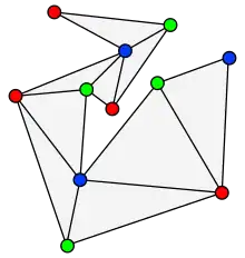 Un polygone partagé en triangles.