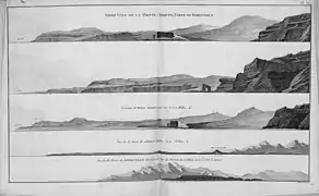 Trois vue de la Pointe Arquée, Terre de Kerguelen