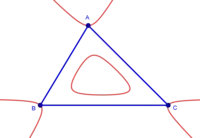 Cubique de Tucker (K011)