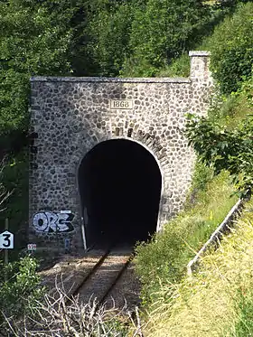 Tunnel du Lioran