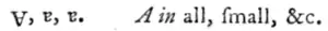 Le ɐ dans William Pryce, Archaeologia Cornu-Britannica, 1790.