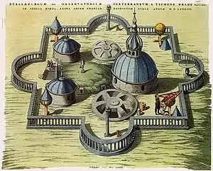Uraniborg, dessiné par Willem Blaeu vers 1595.