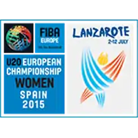 Description de l'image U20_women_europe_2015.png.