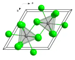 Image illustrative de l’article Chlorure de lanthane(III)