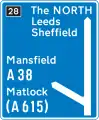 Quittez l'autoroute pour la route A38 à Mansfield et Matlock, via la route A615. Continuez sur l'autoroute pour le Nord, Leeds et Sheffield.
