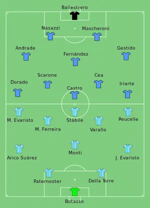 Finale de la Coupe du monde 1930