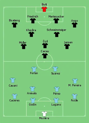 Composition de l'Uruguay et de l'Allemagne lors du match le 10 juillet 2010.