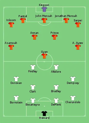 Composition des États-Unis et du Ghana lors du match le 26 juin 2010.