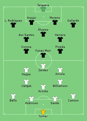 Composition des États-Unis et du Mexique lors de la finale du 1er août 2021.