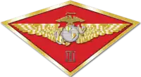 Image illustrative de l’article 2nd Marine Aircraft Wing