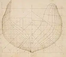 Plans de la coque de la Constellation de profil.