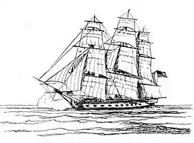 illustration de USS Randolph (1776)