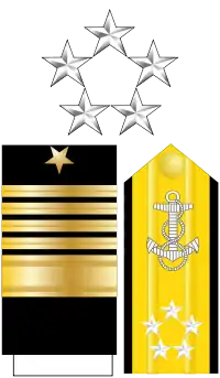 Image illustrative de l’article Fleet admiral (États-Unis)
