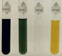 Sels d'uranium III, IV, V et VI en solution aqueuse.