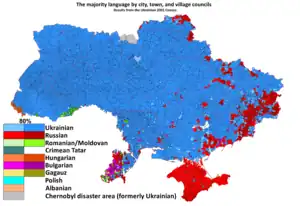 Langages majoritaires dans les villes d'Ukraine en 2001.