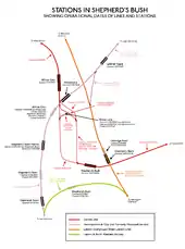 Carte des stations du métro à Shepherd's Bush