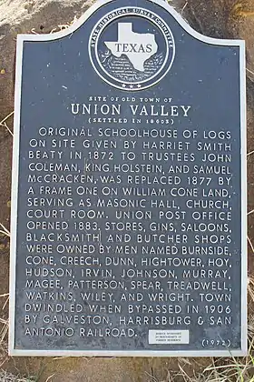 Union Valley (comté de Hunt, Texas)