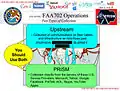 Diagramme montrant les deux sources différentes de collecte de données de la NSA : La première source étant les câbles en fibre optique d'Internet, mis sur écoute par l'Upstream Program (Room 641A), la seconde source étant les serveurs des entreprises majeures d'internet, mis sur écoute par PRISM.