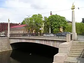 Vue du pont de l'Oural