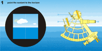 Utilisation du sextant en navigation astronomique.