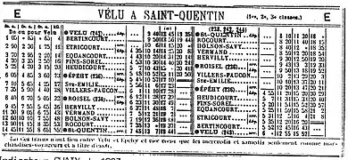 Horaire des trains.(date indéterminée)