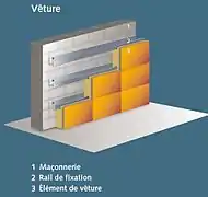 Vêture