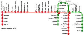 Image illustrative de l’article Métro de Dubaï