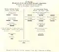 4e division (combinée) du 8e corps d'armée fédéral 1866