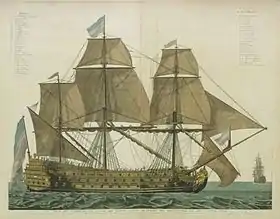 Le Ville de Paris, lancé en 1764 à l'occasion du don des vaisseaux. C'est le navire-amiral de l’escadre française envoyée en Amérique lors de la victoire décisive de la Chesapeake en 1781.