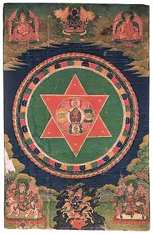 Mandala bouddhiste, XIXe siècle