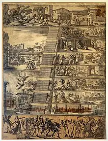 Allégorie du Carême, eau-forte de Valerio Spada (v. 1650) : l'artiste a représenté un escalier de quarante marches grises (les jours ouvrés) interrompues par sept paliers blancs (les six dimanches de Carême et le dimanche de la Résurrection). Divers épisodes des Évangiles des dimanches de Carême se trouvent sur la droite, l'ensemble étant entouré par des scènes de la vie quotidienne à Florence.