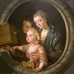 La Lanterne magique (1764), Washington National Gallery.