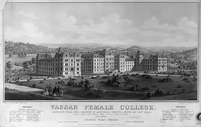 Vassar College, gravure de 1862.