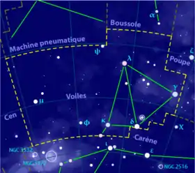 Image illustrative de l'article Voiles (constellation)