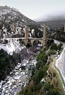 Vue sous la neige.