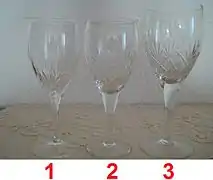 Verres de table, 1=vin blanc, 2=vin rouge, 3=eau