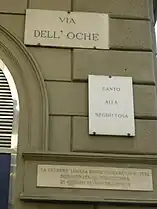 La plaque indiquant la Loggia alla Neghittosa.