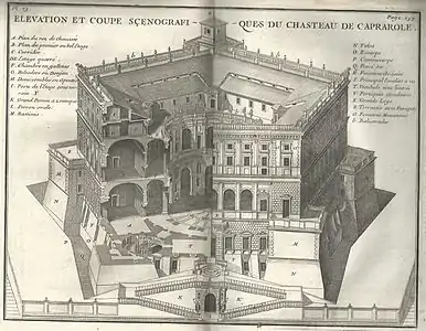 Coupe de la Villa Farnese à Caprarole (Italie), 1720 par Daviler.