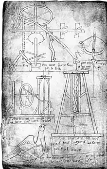 Scie hydraulique (folio 44).