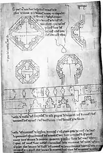 Éléments d'architecture : piliers, nervures, meneaux (folio 63).