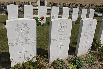 Tombes de soldats britanniques tombés le 29 septembre 1918.