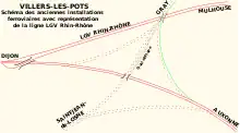 Schéma des anciennes installations ferroviaires (croisement des lignes de Gray à Saint-Jean-de-Losne et de Dijon-Ville à Vallorbe)