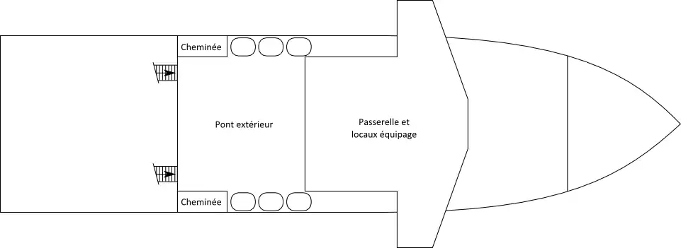 Aménagements du pont 4