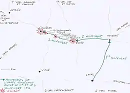 Schéma de la progression d'une armée, d'abord du sud au nord puis d'est en ouest.