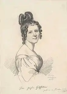 Portrait de la peintre Julie von Egloffstein (1792), Kupferstich-Kabinett.