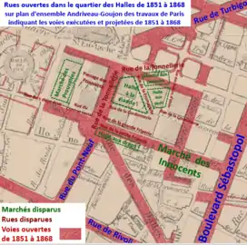 Voies ouvertes de 1851 à 1868 dans le quartier des Halles