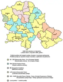 Carte électorale de Voïvodine aux élections de 2008 - résultats des élections municipales.