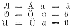 Formes alternatives de ä, ö, ü volapüks utilisés par Julius Lott (de) dans Die Kunst die internationale Verkehrssprache „Volapük“ schnell zu erlernen, A. Hartleben, Wien, 1888.